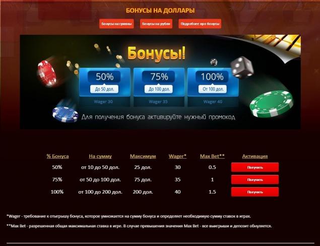 Casino Oligarh – лучшее онлайн казино Украины