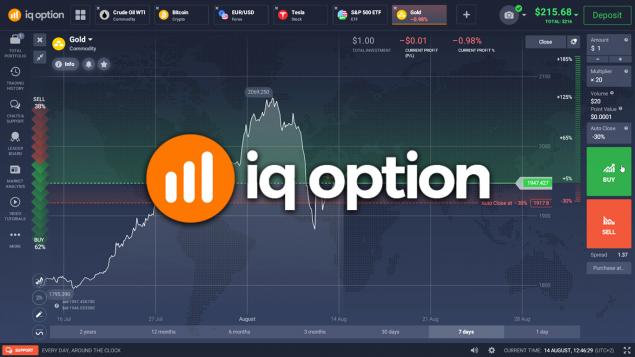 iq option