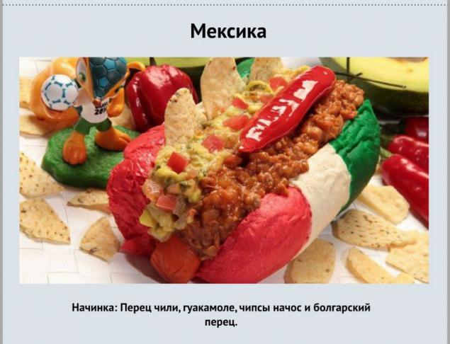 world cup hotdogs