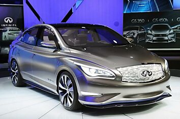 Infiniti рассекретила электромобиль LE