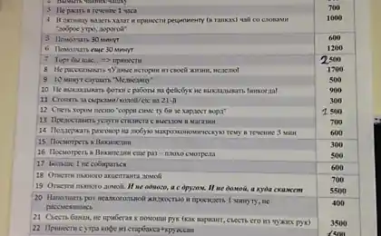 Прайс для коллег женского пола :)