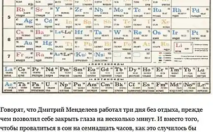 Самые гениальные идеи, придуманные во сне (10 фото)