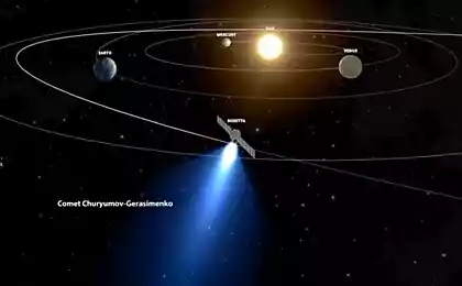 ESA представило интерактивный 3D-симулятор миссии «Розетта» (изучение кометы Чурюмова-Герасименко)