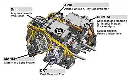 Curiosity manipulator can continue next week