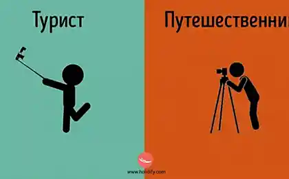 Вот чем отличаются туристы от путешественников