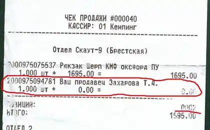 Кто что купил!