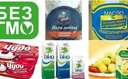 Что содержат продукты в маркетах