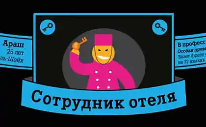 Ограбление по-курортному: узнайте, как в отеле не стать жертвой аферистов