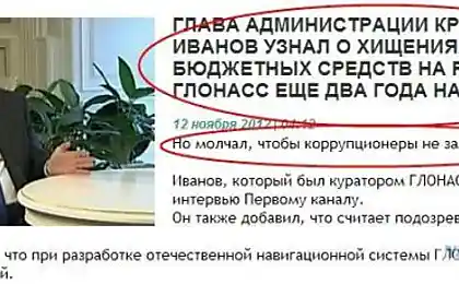 Какая выдержка у человека ...