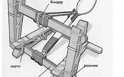 Как развлечься в офисе