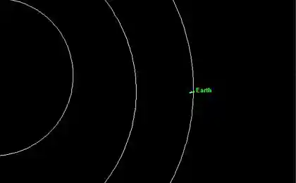Астероїд J002E3 і хронологія подій