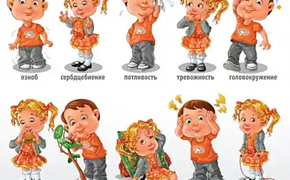 Гіпоглікемія: причини, симптоми і як лікувати