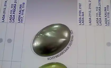 Кольори ВАЗ