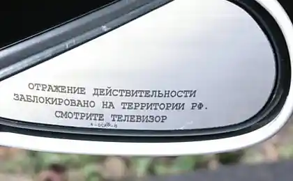 Рефлексія реальність