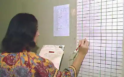 Как делали газеты в 70-х (12 фотографий)