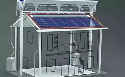 Гибридная «эко-крыша» сочетает в себе 5 энергоэффективных технологий