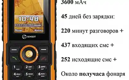 Шит ... це пішов після всіх!
