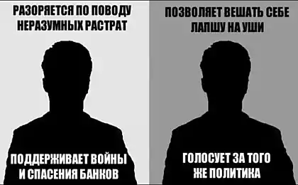 Типові види людей (4 фото)