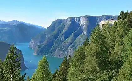 В Норвегии