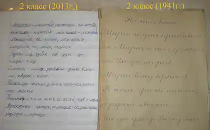 Другий клас, вчора і сьогодні