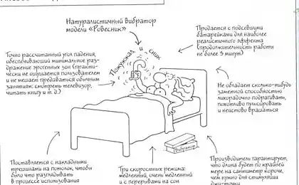Как не заснуть во время секса