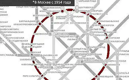 МАК в Москве