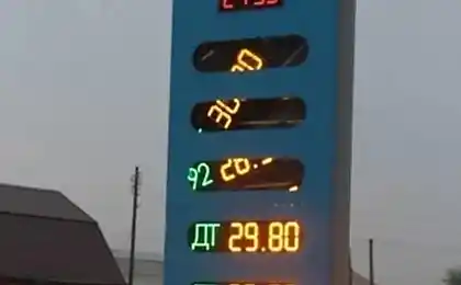 If you don't buy anything, the prices are normal! 20 killer images that you can convince