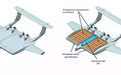 В России создают супертяжелый самолет на криогенном топливе