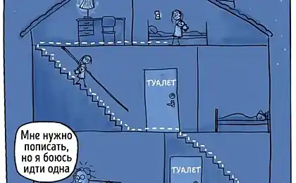15 situaciones en que una vez entran todos los padres