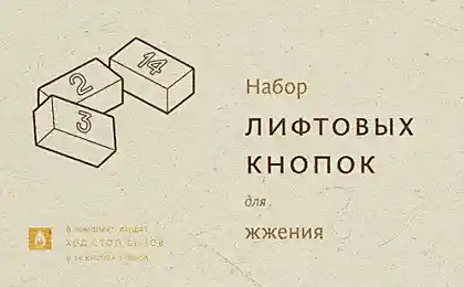 Набор кнопок