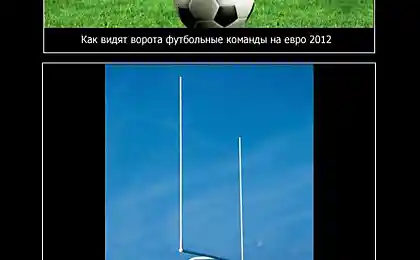 Как сборная России представляет себе ворота