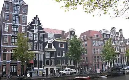 Останні дні в Wieden+Kennedy Amsterdam