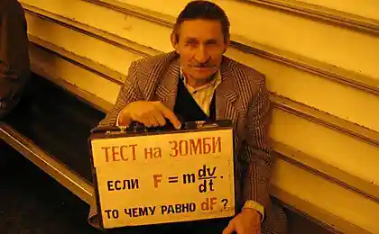 ТЕСТ!