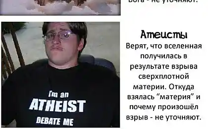 Теория создания