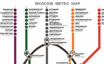 Новый ребрендинг московского метрополитена