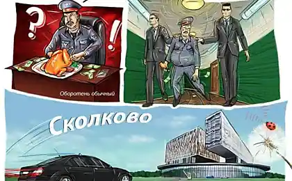 Реорганизация милиции
