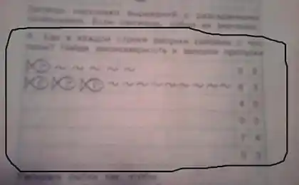 Чему учат в школе
