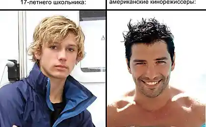 Ну нифига себе "школьнички"