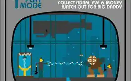 Старые обложки для новых компьютерных игр