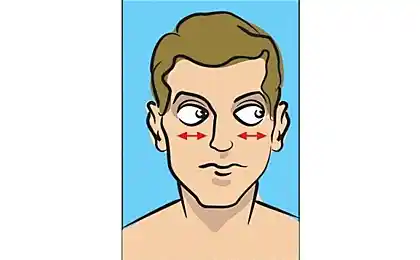 Gymnastics for eyes from a renowned ophthalmologist Dr. Eugene Brabham