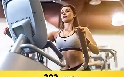 15 best ways to burn more than 300 calories per hour