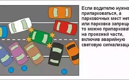 Правила Дорожного Движения в реальной жизни