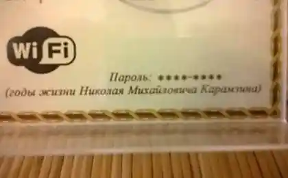 Пароль к Wi-Fi