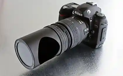 Фотогаджеты
