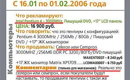 Реальная инструкция для менеджеров одного магазина электроники. Реальная ли?