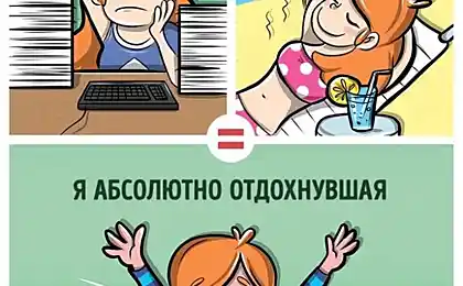 Математика, що кожен дорослий знайомий з