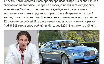 Яка «золота молодь» їде Росія