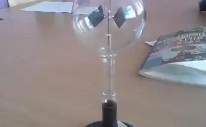 Школьный прибор.