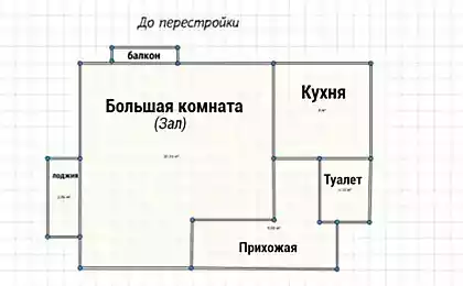 Как превратить унылую хрущевку в уютное жилище