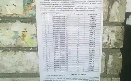 И когда же дадут воду интересно?